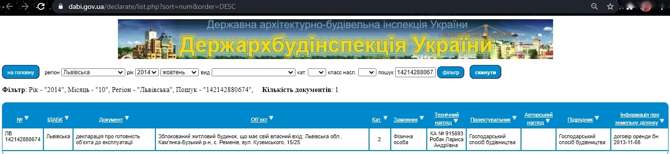 Сертифікат про готовність Куземского, 15, ЖК на вул. Куземського