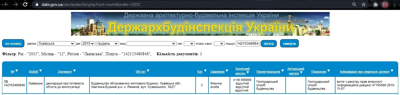 Сертифікат про готовність Куземского, 8, 16, ЖК на вул. Куземського