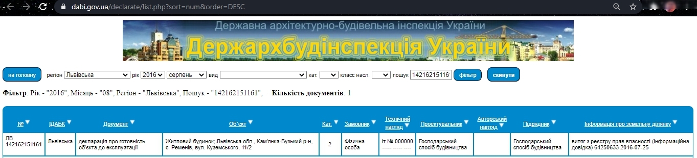 Сертифікат про готовність Куземского, 11, ЖК на вул. Куземського