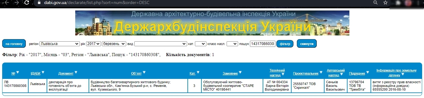 Сертифікат про готовність Куземского, 9, ЖК на вул. Куземського