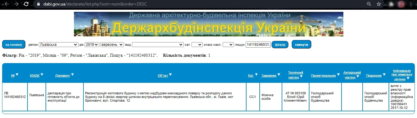 Сертификат о готовности Дом, ЖК на ул. Спортовая, 12