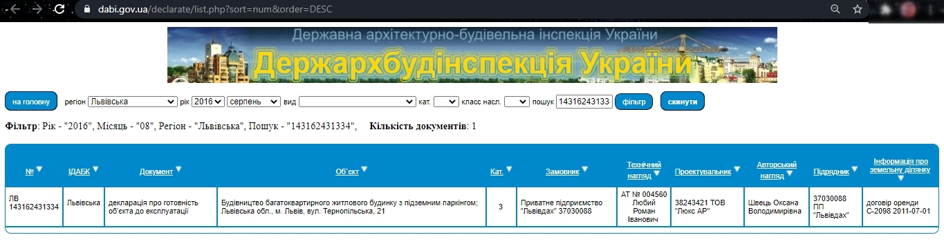 Сертифікат про готовність 21в, ЖК на вул. Тернопільська, 21
