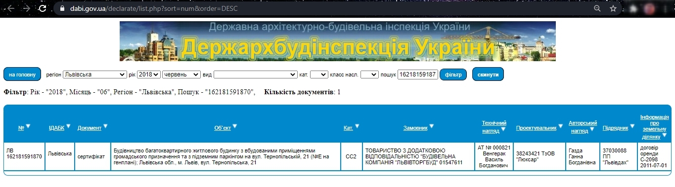 Сертифікат про готовність 21е, ЖК на вул. Тернопільська, 21