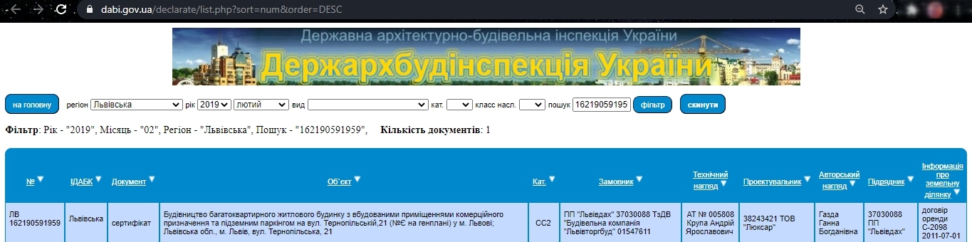 Сертифікат про готовність 21э, ЖК на вул. Тернопільська, 21