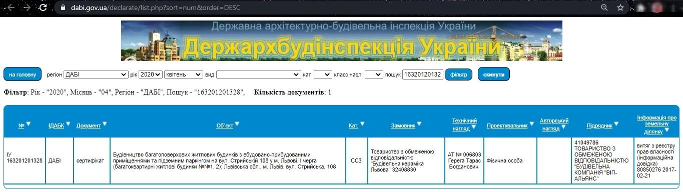 Сертификат о готовности Дом 2, ЖК Национальный