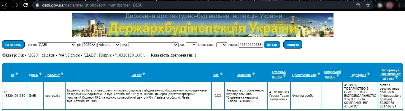 Сертификат о готовности Дом 5, ЖК Национальный