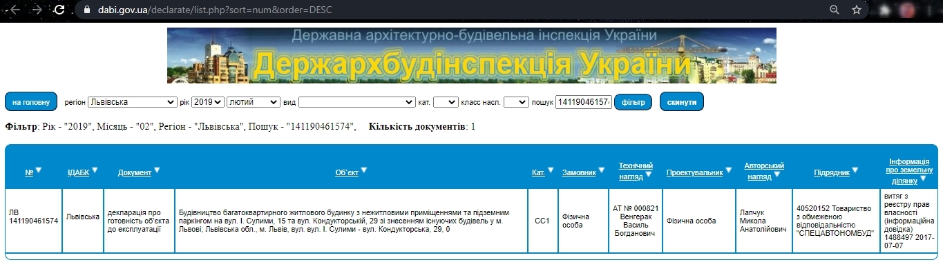 Сертифікат про готовність Дом, ЖК Оселя Сервіс