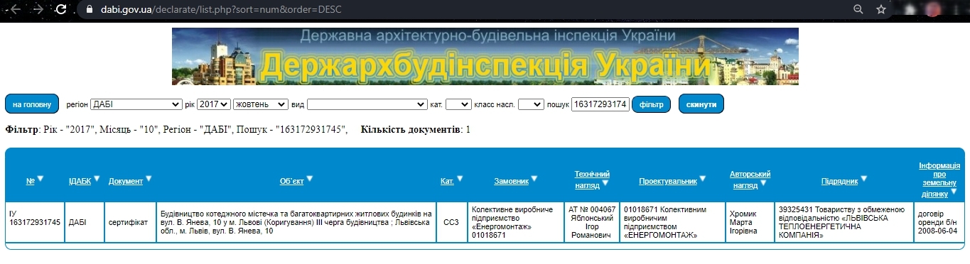Сертификат о готовности Дом 2, ЖК Паркове
