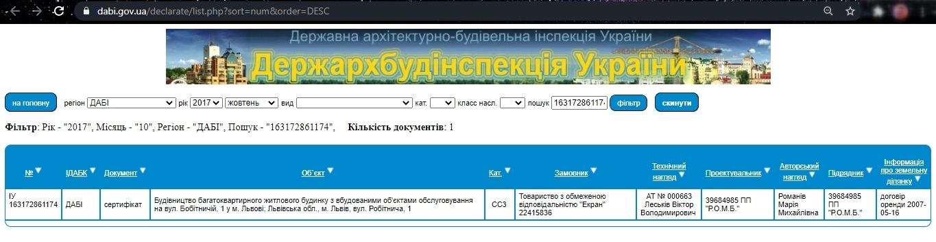 Сертификат о готовности Дом, ЖК Парус Park