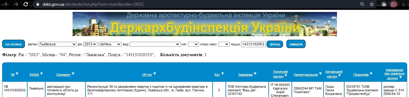 Сертифікат про готовність Пасечная, 171, ЖК Пасічний