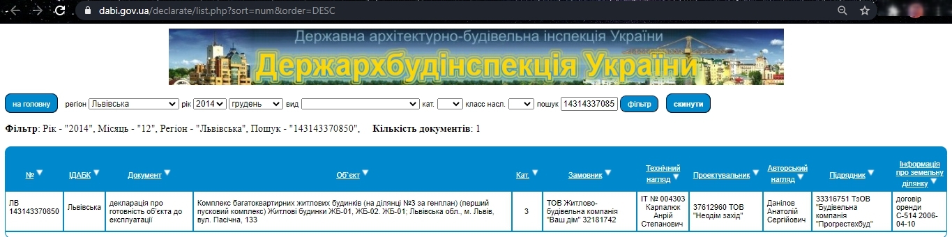 Сертифікат про готовність Пасечная, 169, 169а, ЖК Пасічний