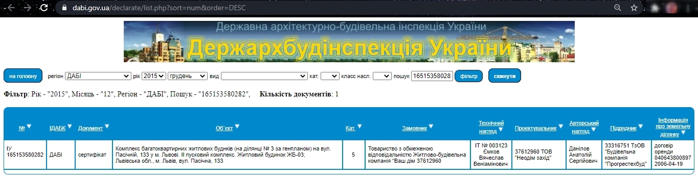 Сертифікат про готовність Пасечная, 169б, ЖК Пасічний