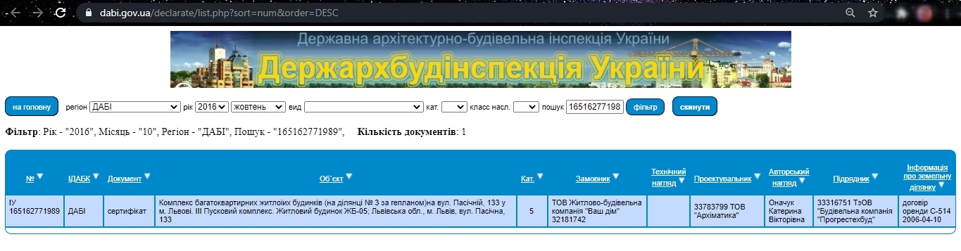 Сертифікат про готовність Пасечная, 169в, ЖК Пасічний