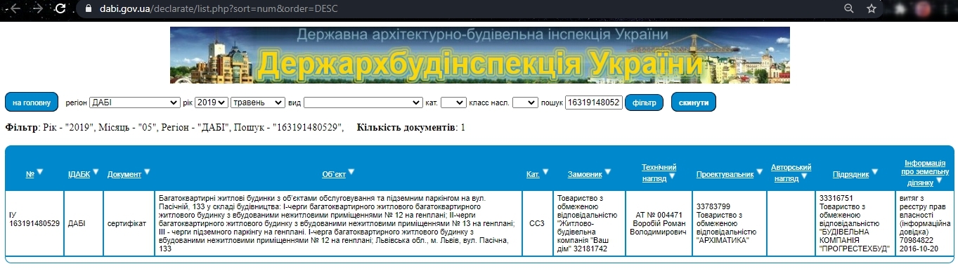Сертифікат про готовність Пасечная, 173, 175, ЖК Пасічний