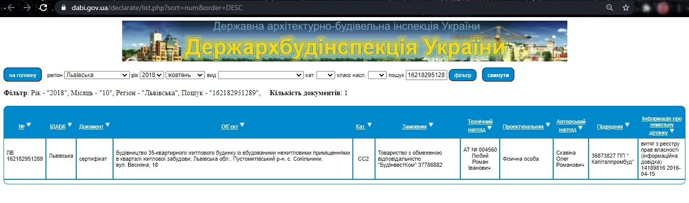 Сертификат о готовности Дом 8, ЖК Південний