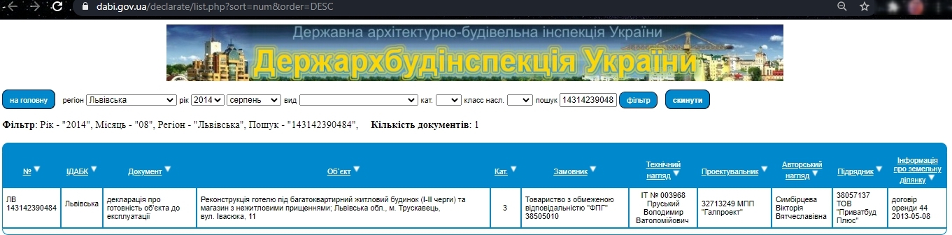 Сертифікат про готовність Дом, ЖК Підгір`я