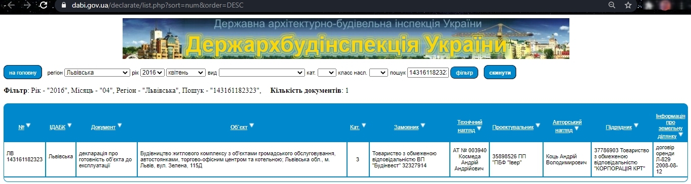 Сертификат о готовности Дом 1 (секция 1,2), ЖК Погулянка
