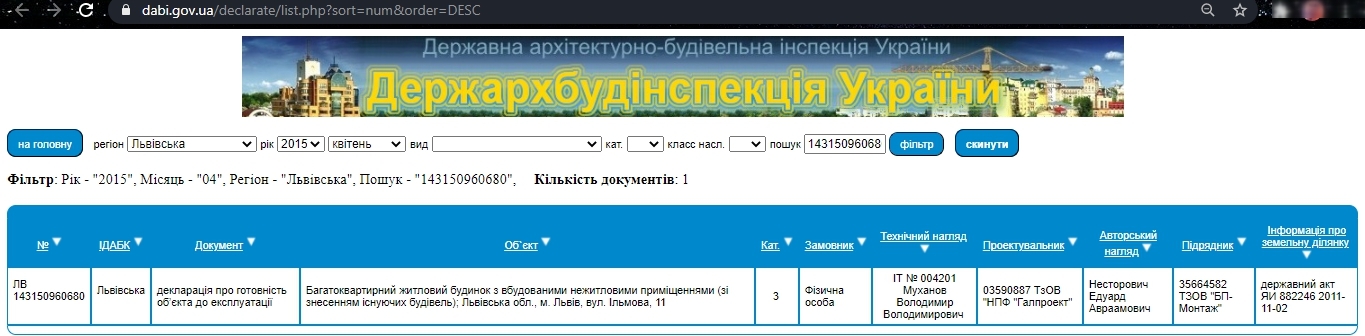 Сертификат о готовности Дом, ЖК Рафаэль