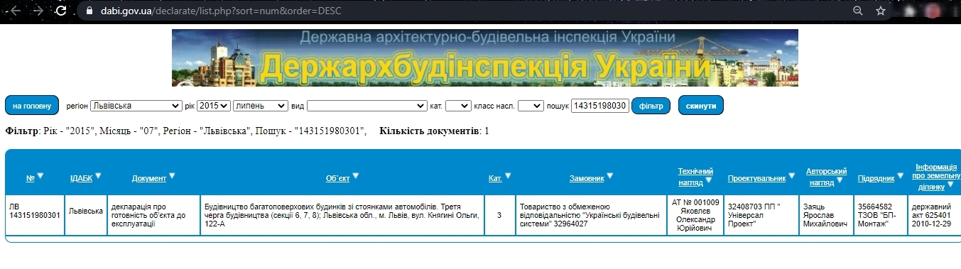 Сертифікат про готовність Дом 1 (секции 6-8), ЖК Ренуар