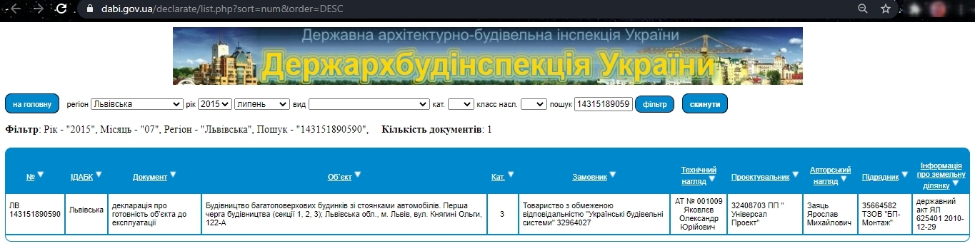 Сертифікат про готовність Дом 1 (секции 1-3), ЖК Ренуар