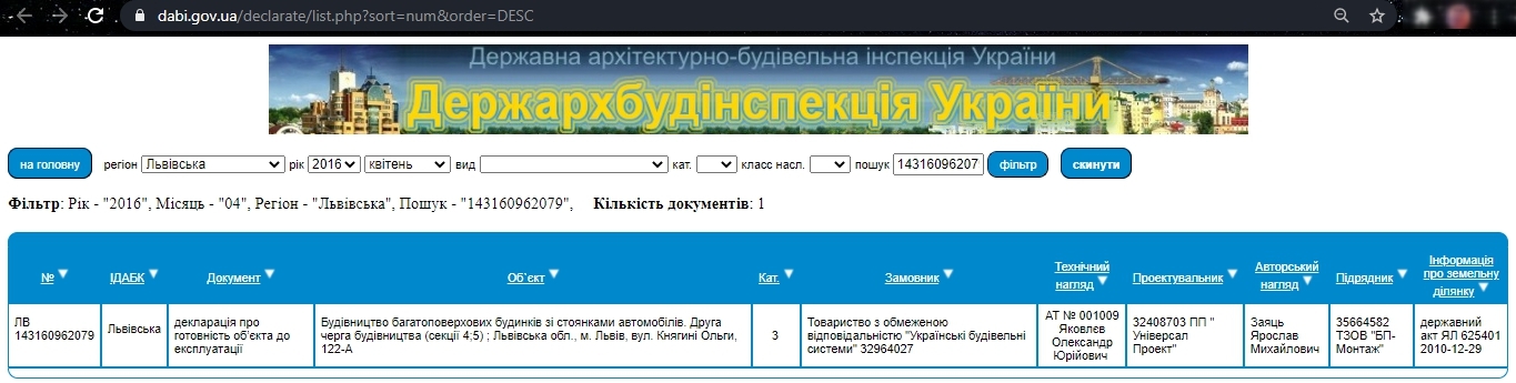 Сертифікат про готовність Дом 1 (секции 4-5), ЖК Ренуар