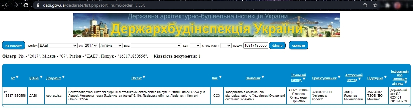 Сертифікат про готовність Дом 2 (секции 9-10), ЖК Ренуар