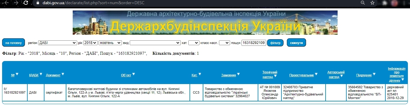 Сертифікат про готовність Дом 2 (секции 11-12), ЖК Ренуар