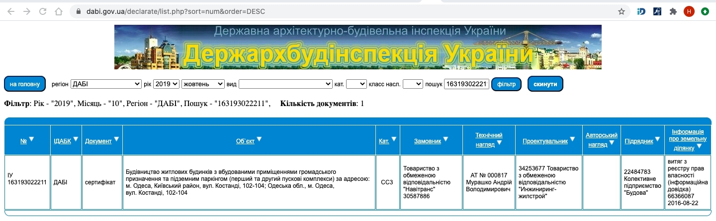 Сертификат о готовности Дом, ЖК Горизонт