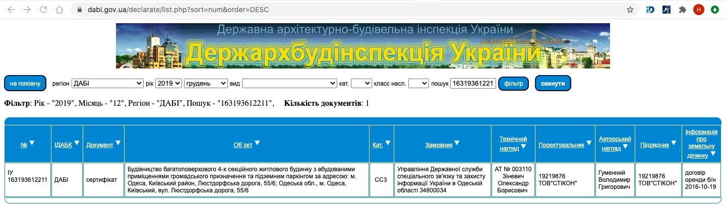Сертифікат про готовність Дом 2, ЖК Дмитрівський