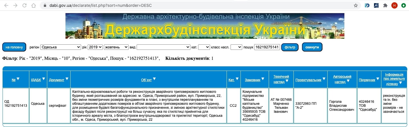 Сертификат о готовности ЖК полностью, ЖК Дом на Приморской
