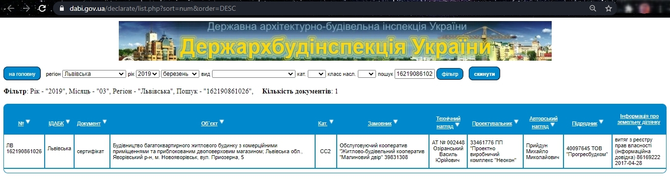 Сертификат о готовности Секция 1, ЖК Родинний