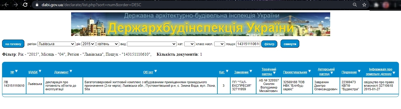 Сертификат о готовности Дом, ЖК Санта-Нова