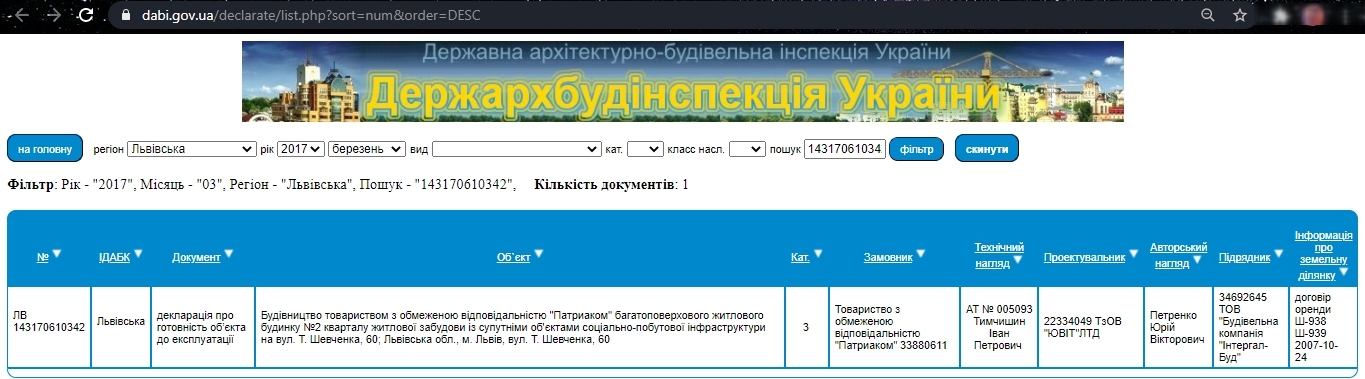 Сертификат о готовности Дом 2, ЖК Семицвет