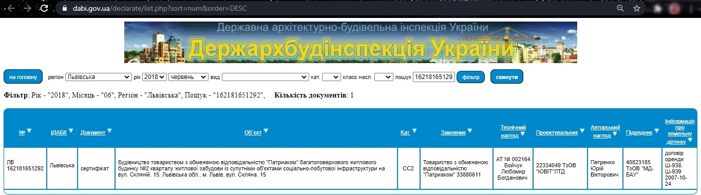 Сертификат о готовности Дом 12, ЖК Семицвет