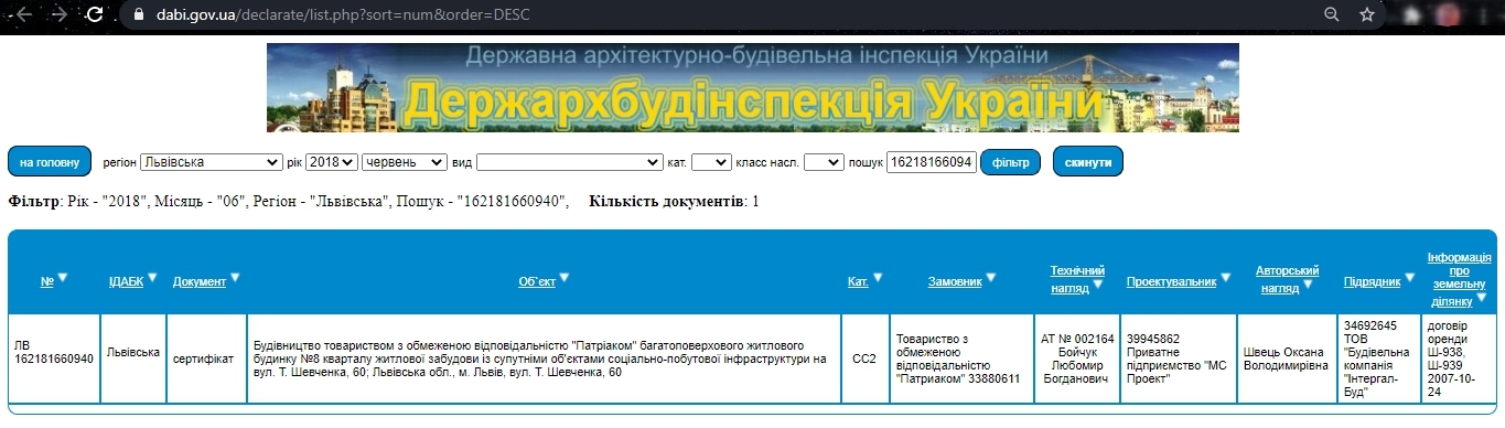 Сертификат о готовности Дом 8, ЖК Семицвет