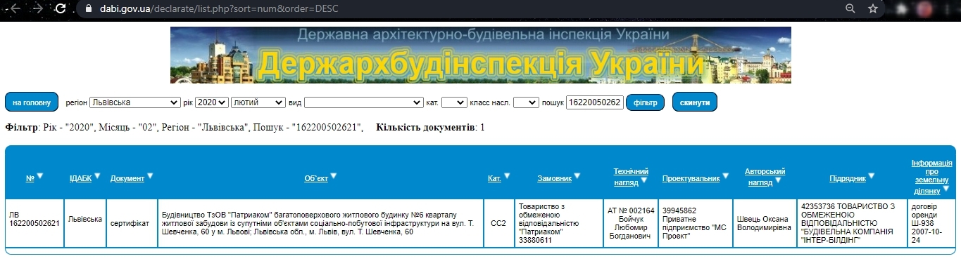 Сертификат о готовности Дом 6, ЖК Семицвет