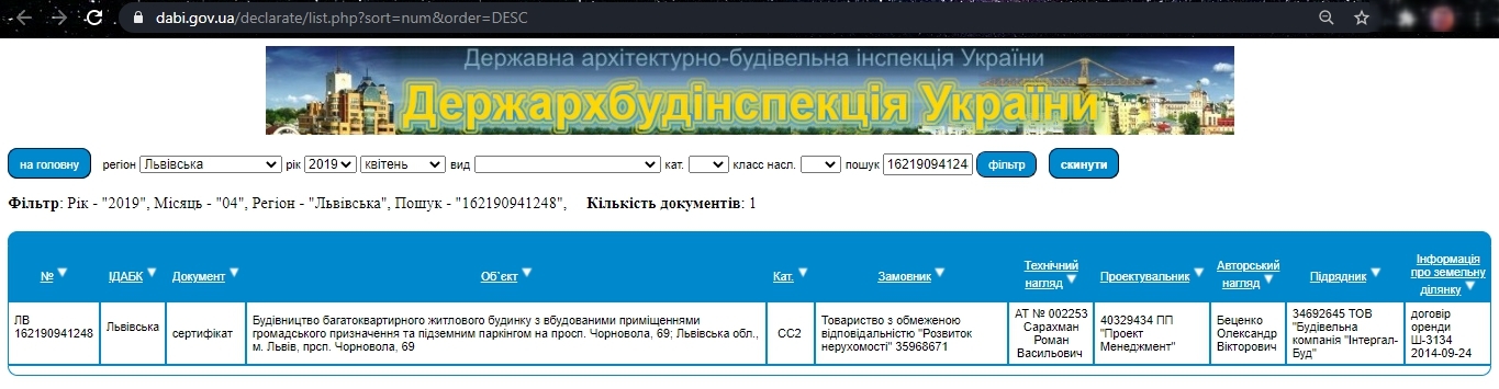 Сертификат о готовности Дом, ЖК Сити