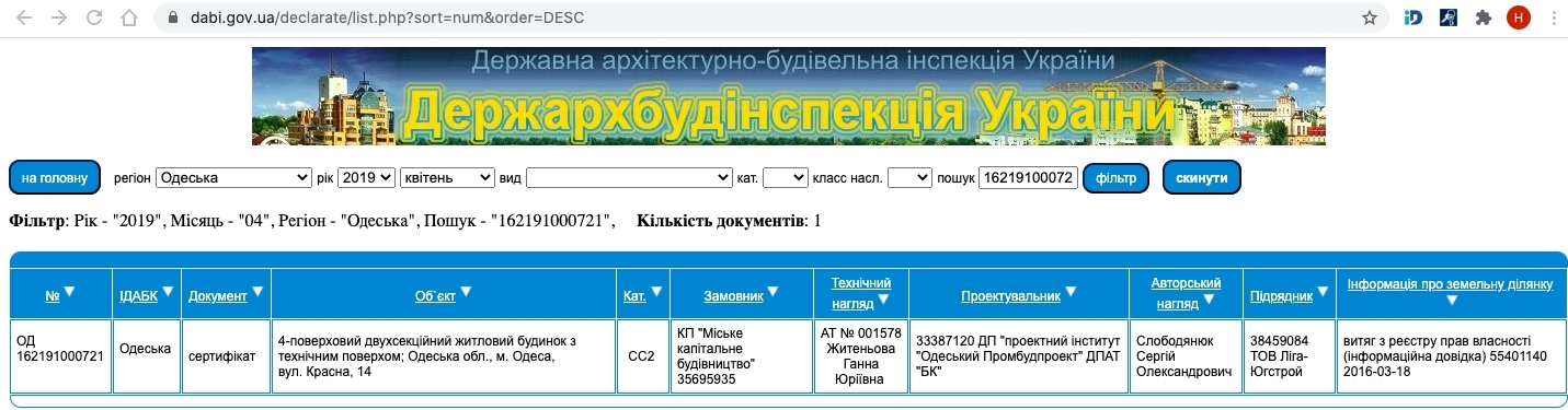 Сертифікат про готовність Дом, ЖК Лазурний