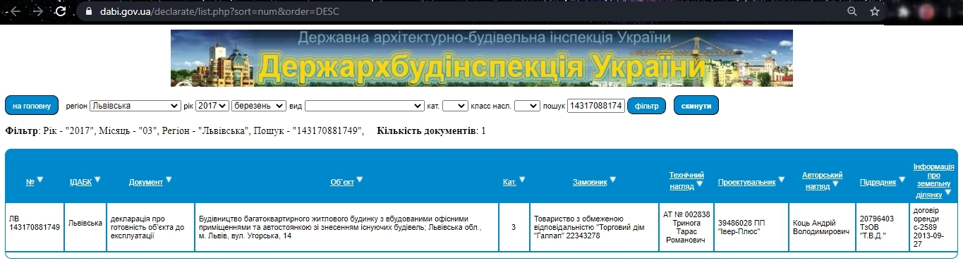 Сертификат о готовности Дом 1, ЖК Софиевка