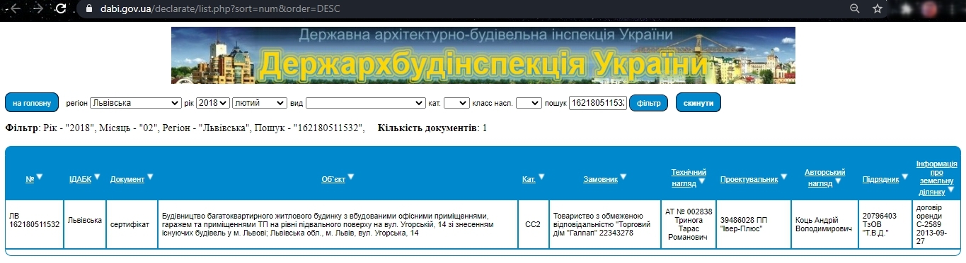 Сертификат о готовности Дом 2, ЖК Софиевка