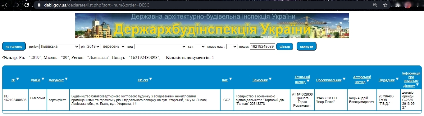 Сертификат о готовности Дом 3, ЖК Софиевка