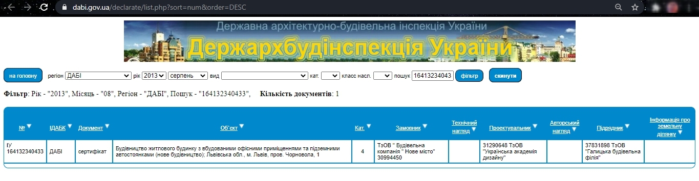 Сертификат о готовности Дом 1, ЖК Схід Сонця
