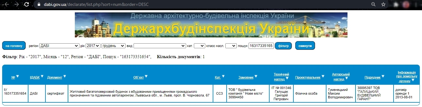 Сертификат о готовности Дом 2, ЖК Схід Сонця