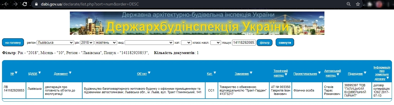 Сертификат о готовности Дом, ЖК Тракт