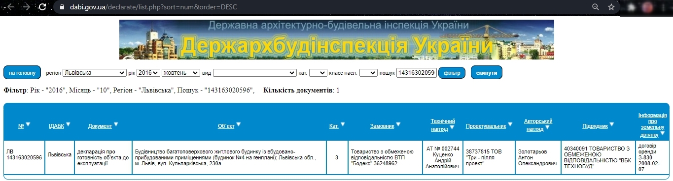 Сертификат о готовности Секция 2, ЖК Фамилия