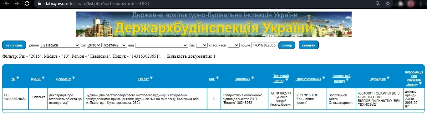 Сертификат о готовности Секция 3, ЖК Фамилия