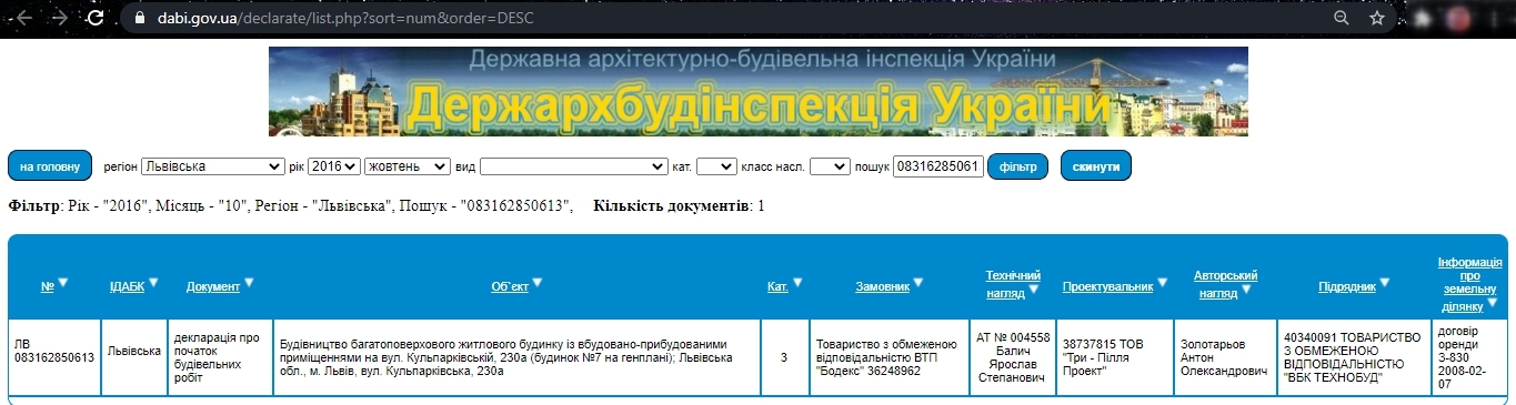 Сертификат о готовности Секция 4, ЖК Фамилия