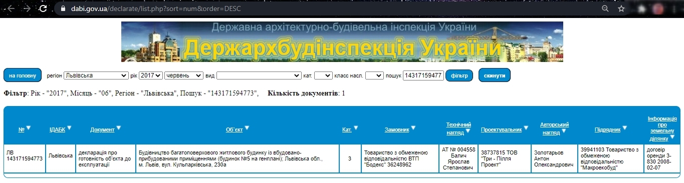 Сертификат о готовности Секция 5, ЖК Фамилия