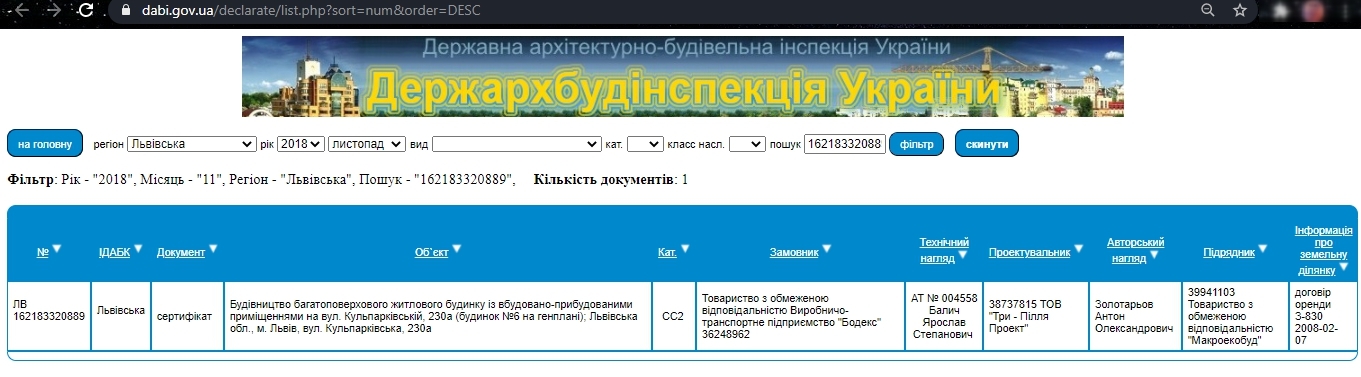 Сертификат о готовности Секция 7, ЖК Фамилия