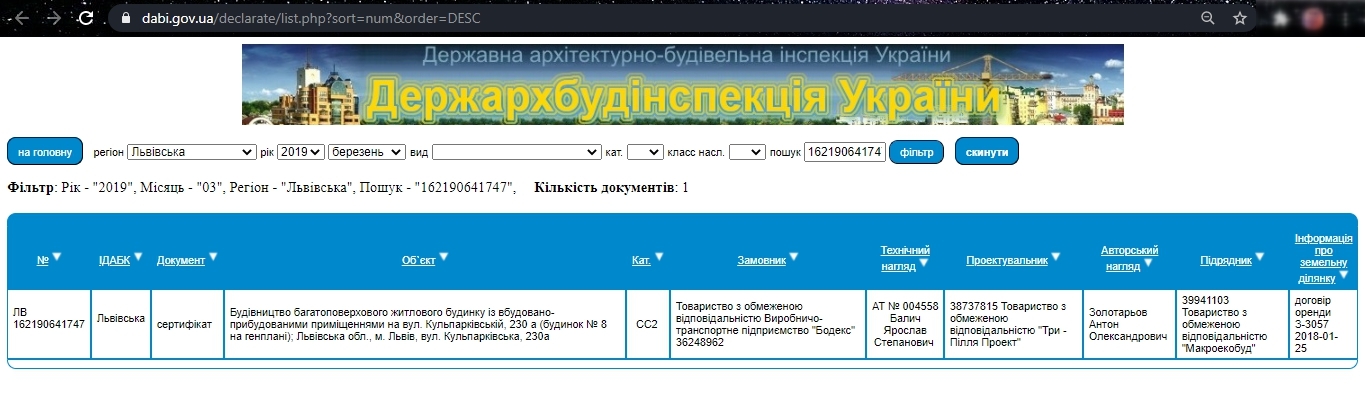 Сертификат о готовности Секция 8, ЖК Фамилия